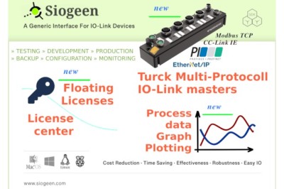 Plots, Floating-Lizenzen und mehr