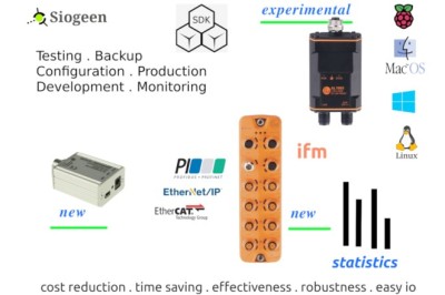 TMG and ifm masters and connection statistics